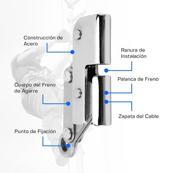 FRENO ANTICAIDA PARA CABLE DE ACERO CAPACIDAD 10 mm